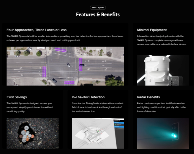 SMALL System featuring timingguide 161